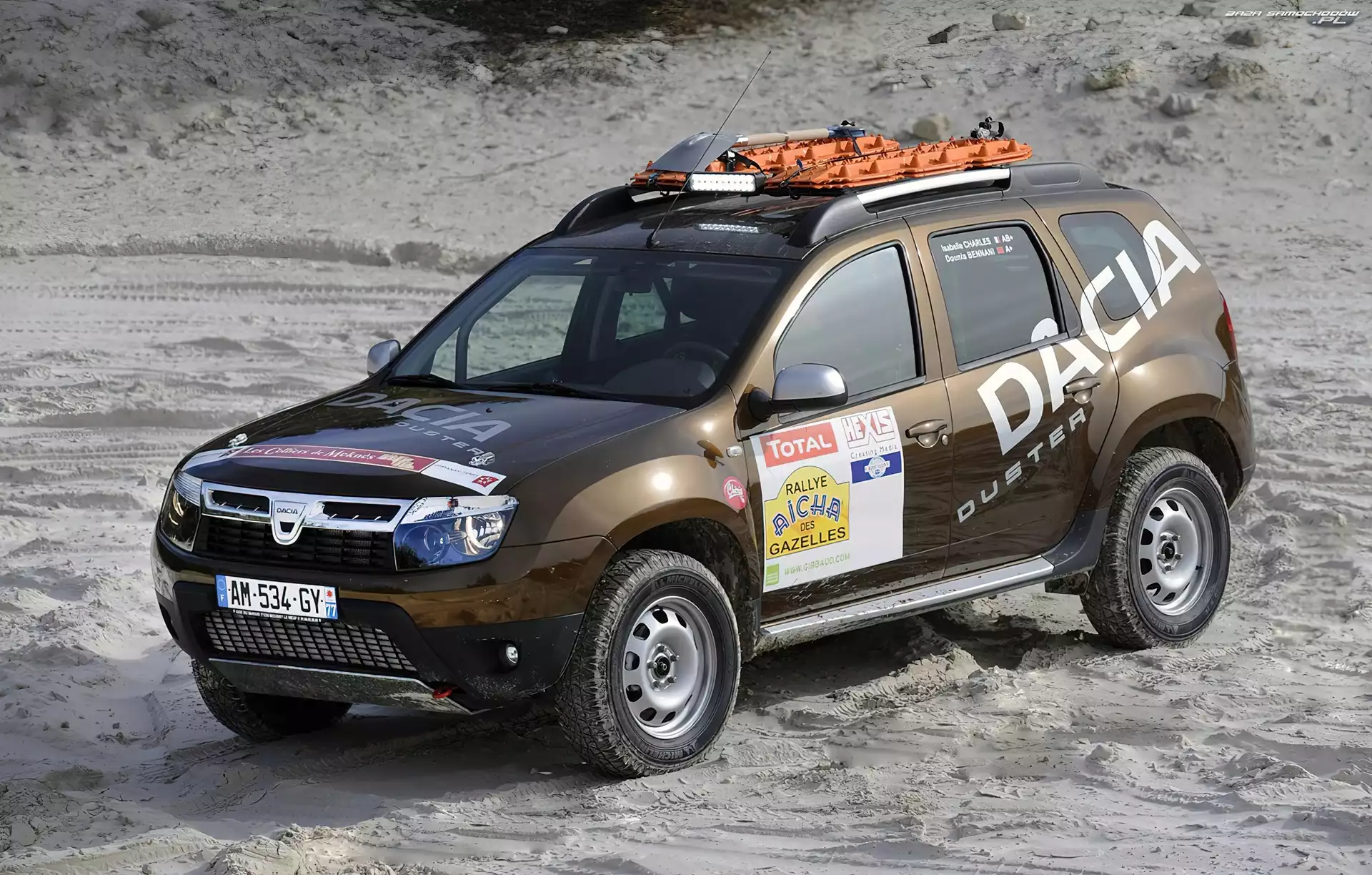 Off-road, Dacia Duster