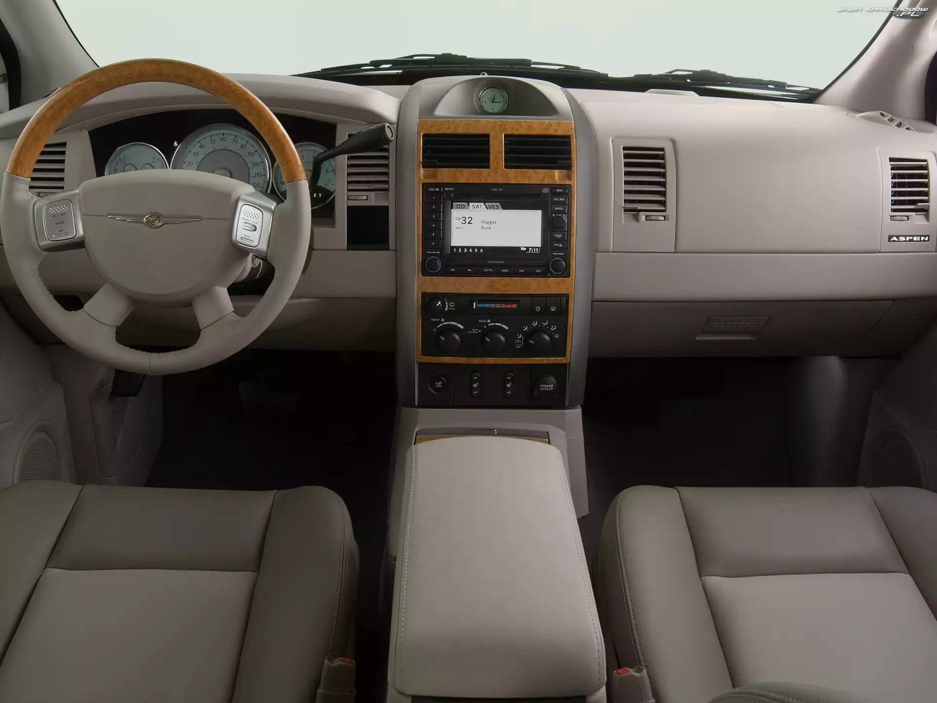 Klimatyzacji, Chrysler Aspen, Panel