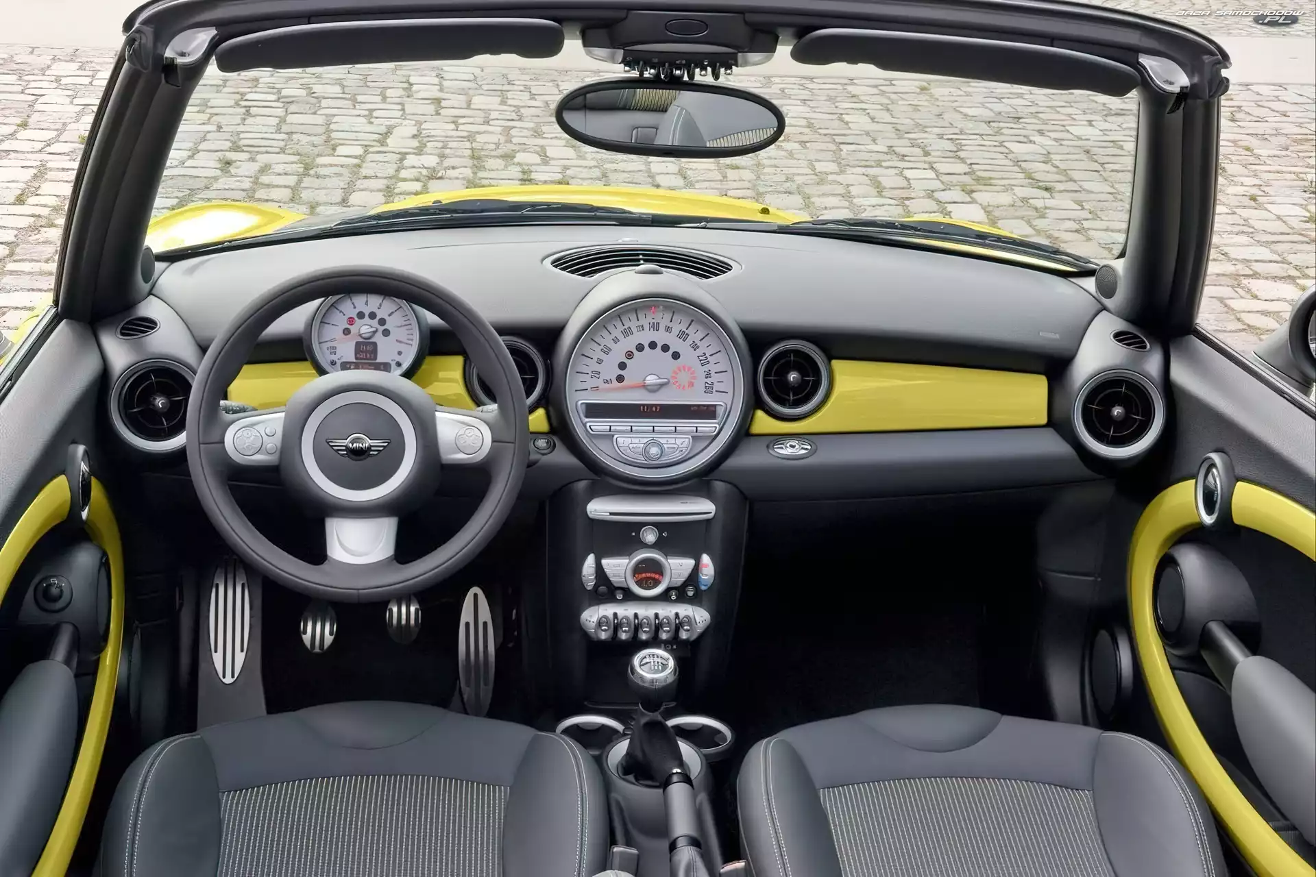Klimatyzacji, Mini Cabrio, Panel