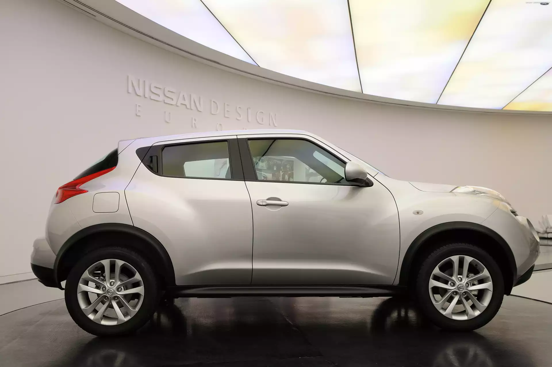 Nissan Juke, Prawa, Strona