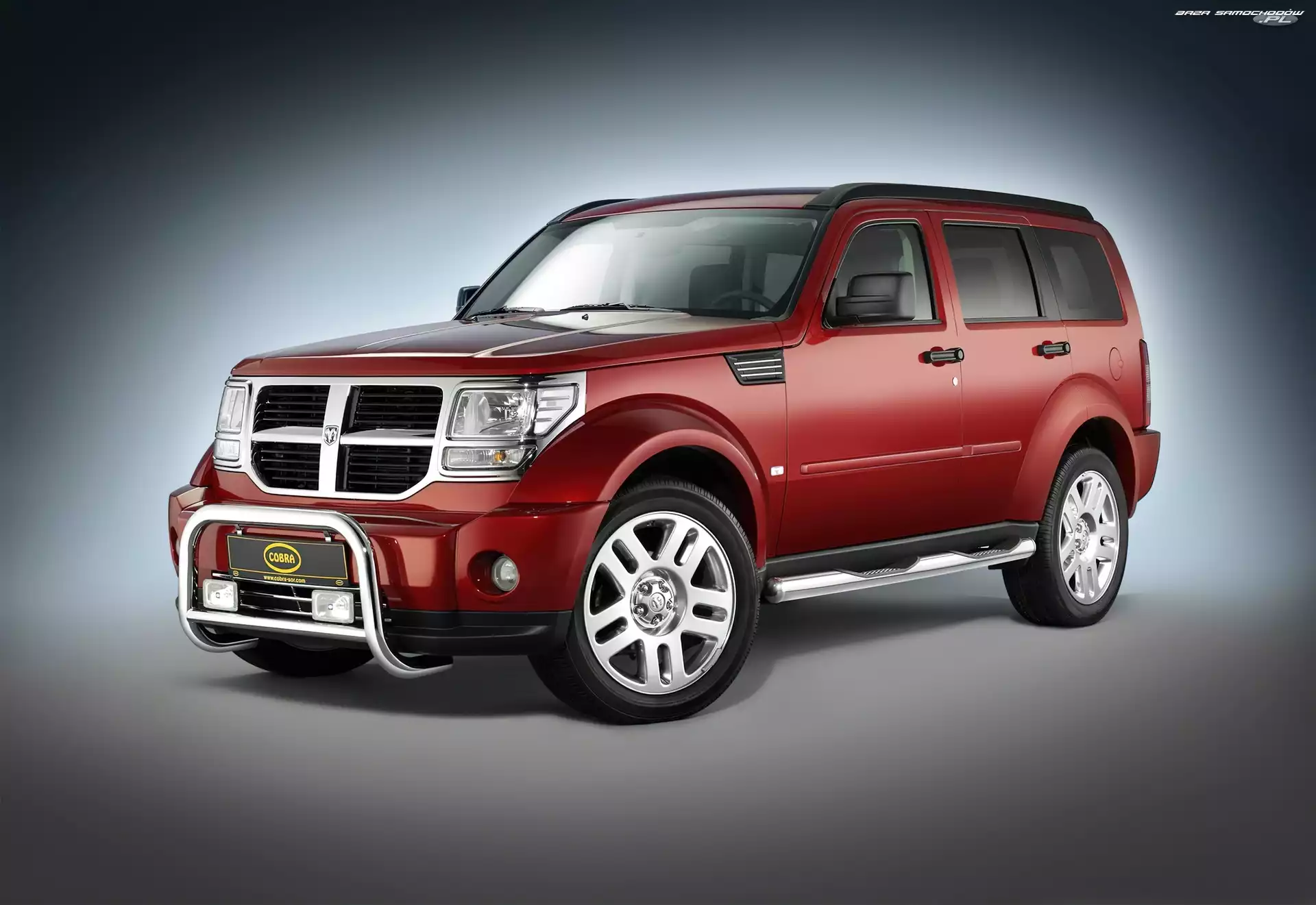 Orurowanie, Dodge Nitro